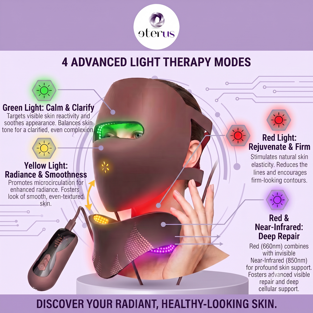 Masque LED visage + appareil cou – 4 modes de lumière
